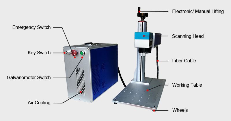 China 30W Jpt Mopa Fiber Laser Engraving Machine factory
