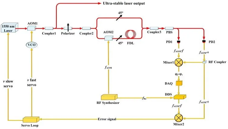 news-751-427 news-751-427